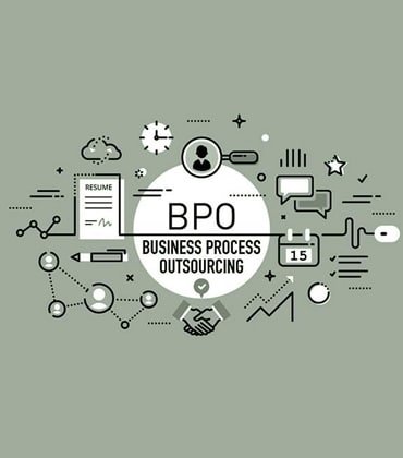 business-process-outsourcing-bpo